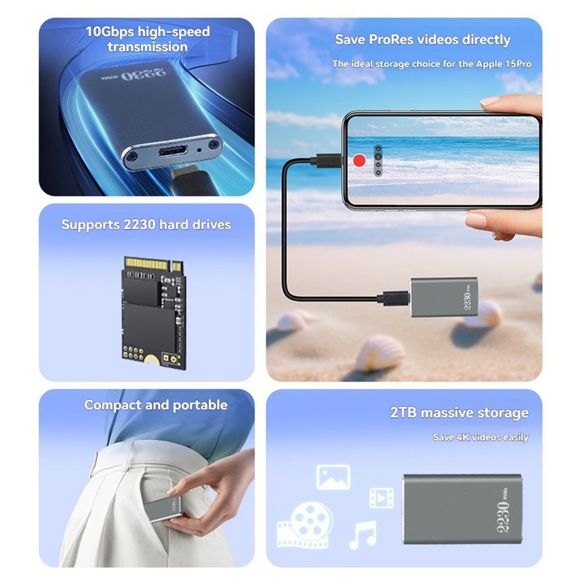 External Nvme Ssd - กล่องใส่ SSD A40I M.2 NVMe -