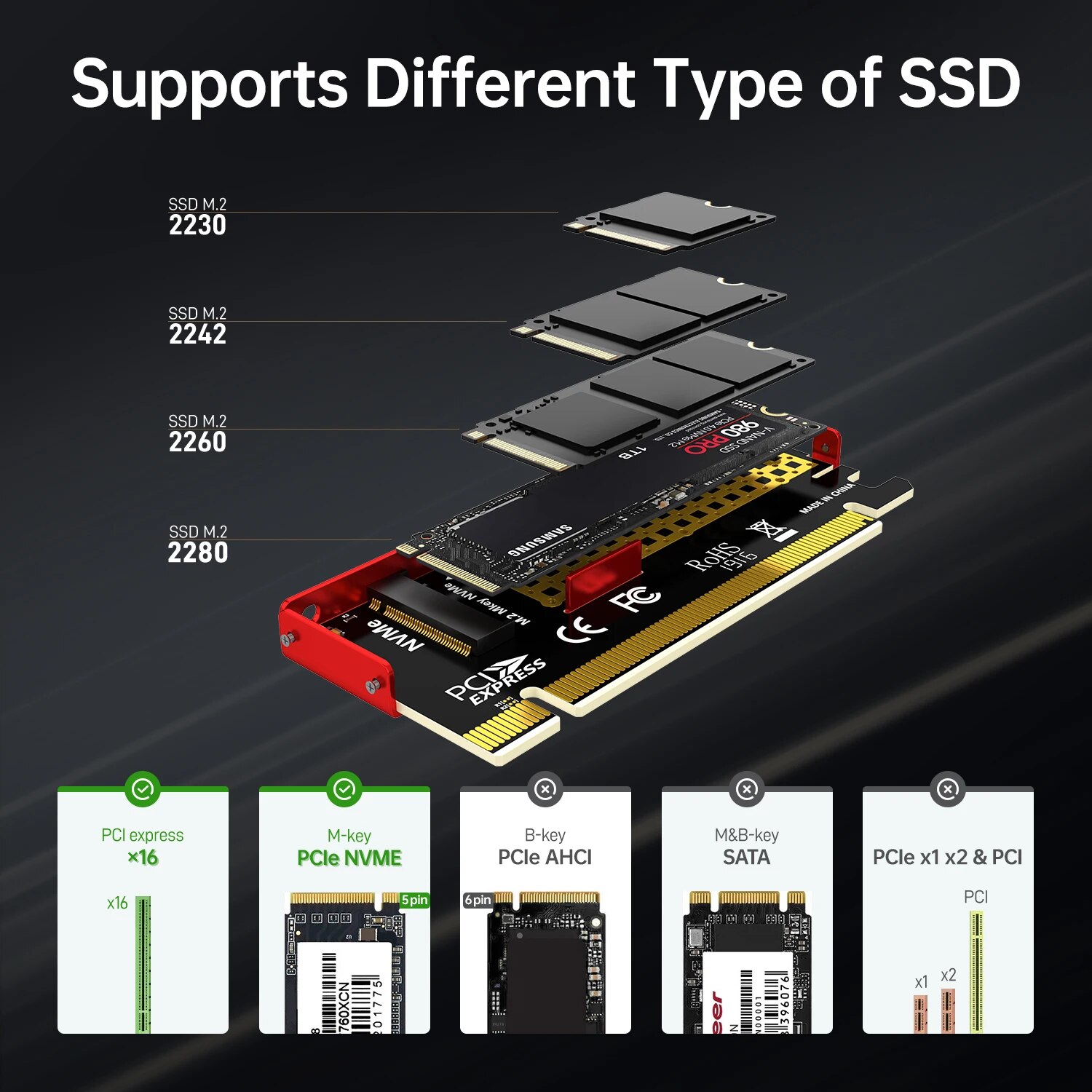 JEYI M.2 NVMe TO PCIe 4.0อะแดป - Samsung Ssd 980 Pro บทวิจารณ์และราคา