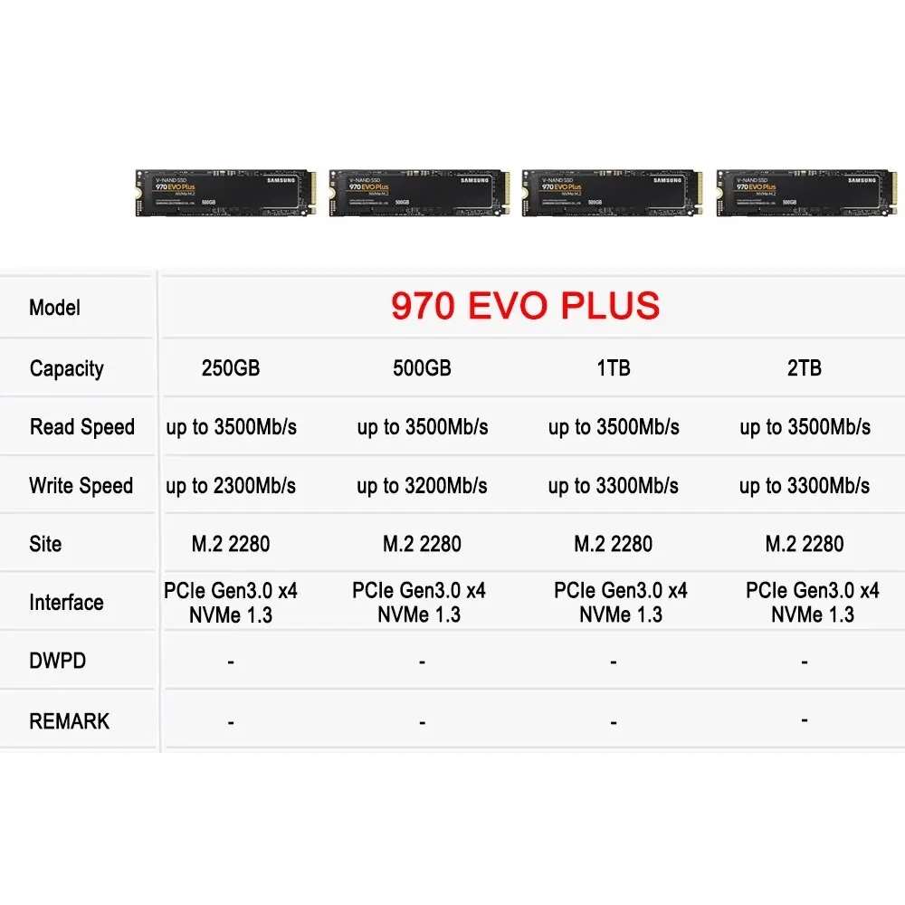 SAMSUNG 970 EVO Plus SSD MLC N - Samsung Ssd 980 Pro บทวิจารณ์และราคา