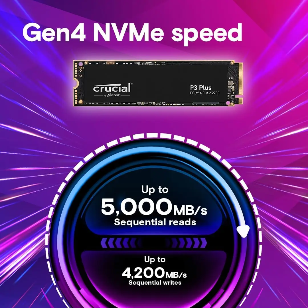 Crucial NVME 2280 P310 1TB SSD - Samsung Ssd 980 Pro บทวิจารณ์และราคา